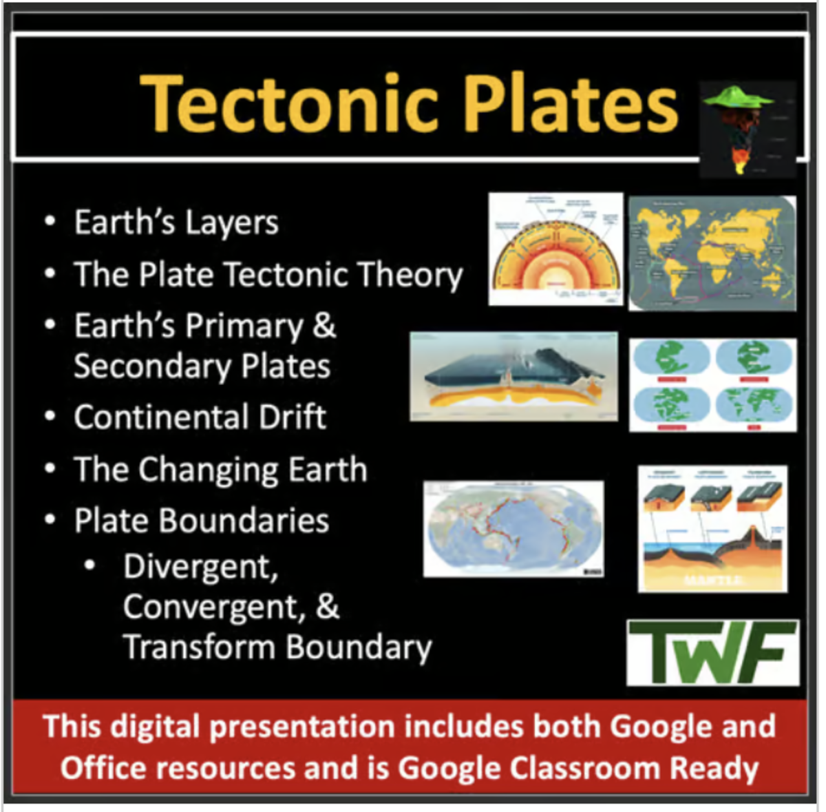 An educational teaching resource from Teach With Fergy entitled Tectonic Plates - Senior Earth and Space lesson downloadable at Teach Simple.