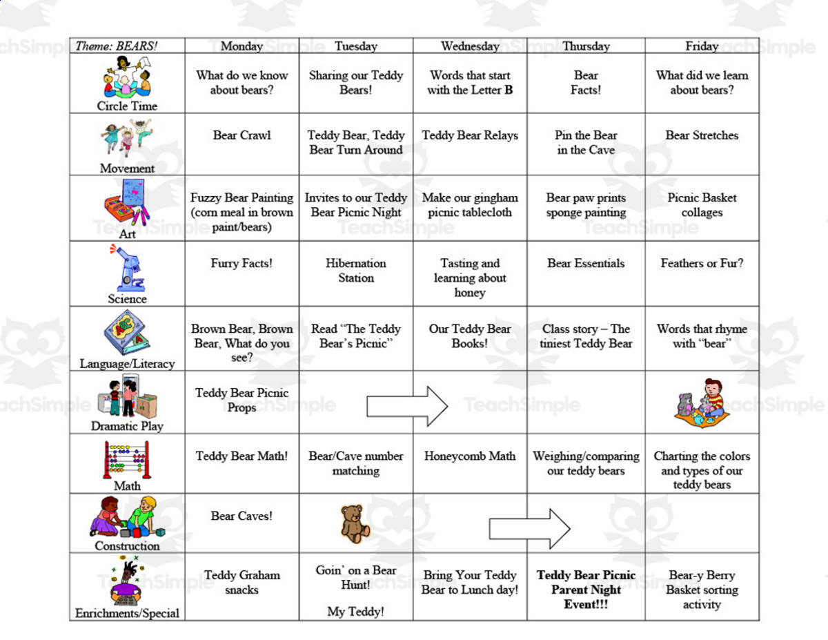 An educational teaching resource from Learning Foundations entitled Teddy Bear Week-Long Lesson Plan Template downloadable at Teach Simple.