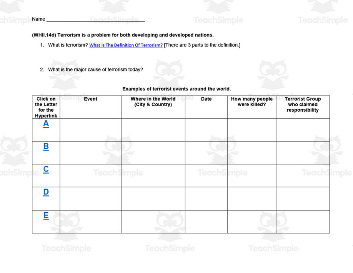 An educational teaching resource from History with DeLong entitled Terrorism Webquest Activity downloadable at Teach Simple.