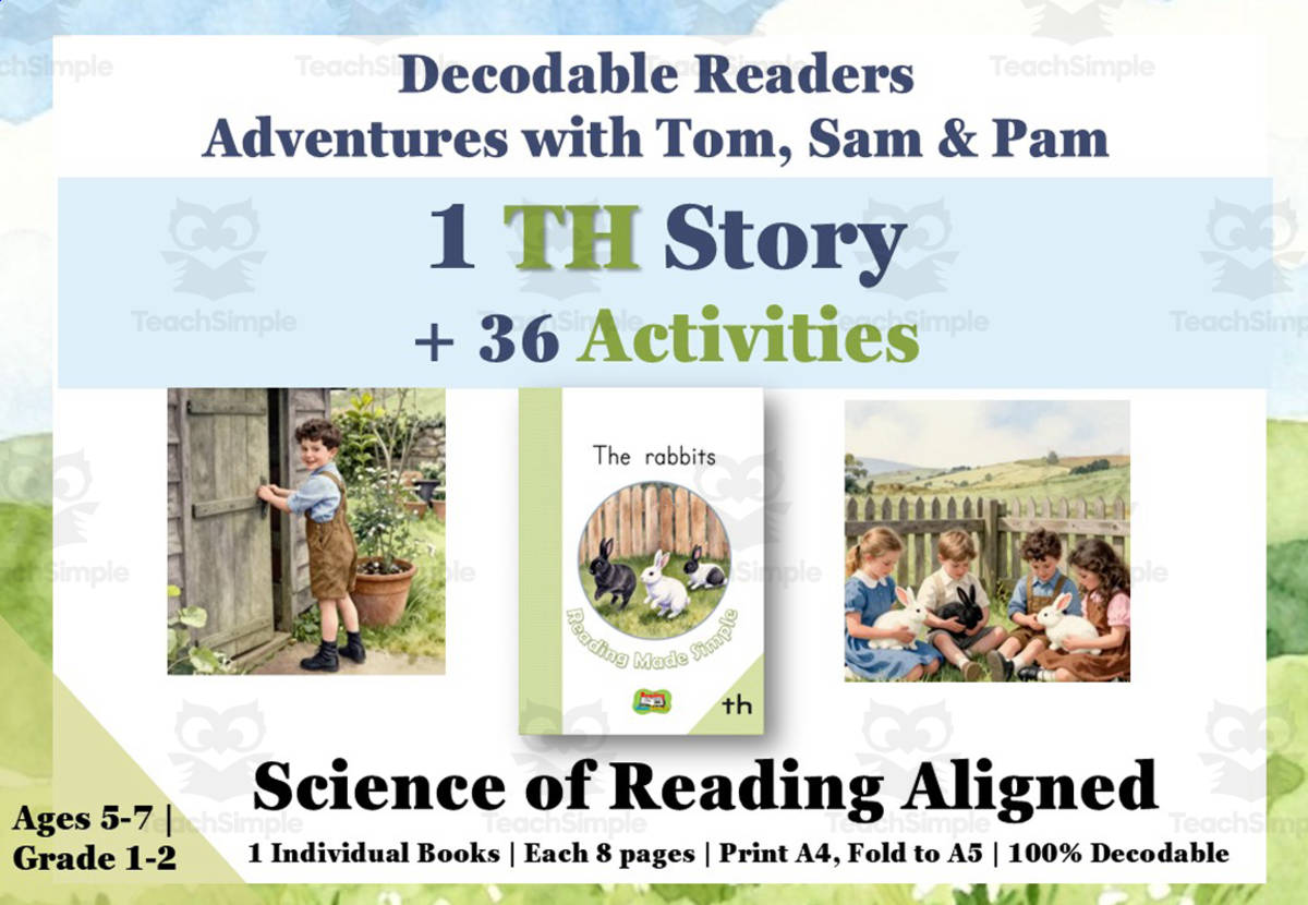 An educational teaching resource from Lilibette's Resources entitled TH:1 Decodable Reading Books + 2 Video Lessons + 28 Worksheets SOR downloadable at Teach Simple.