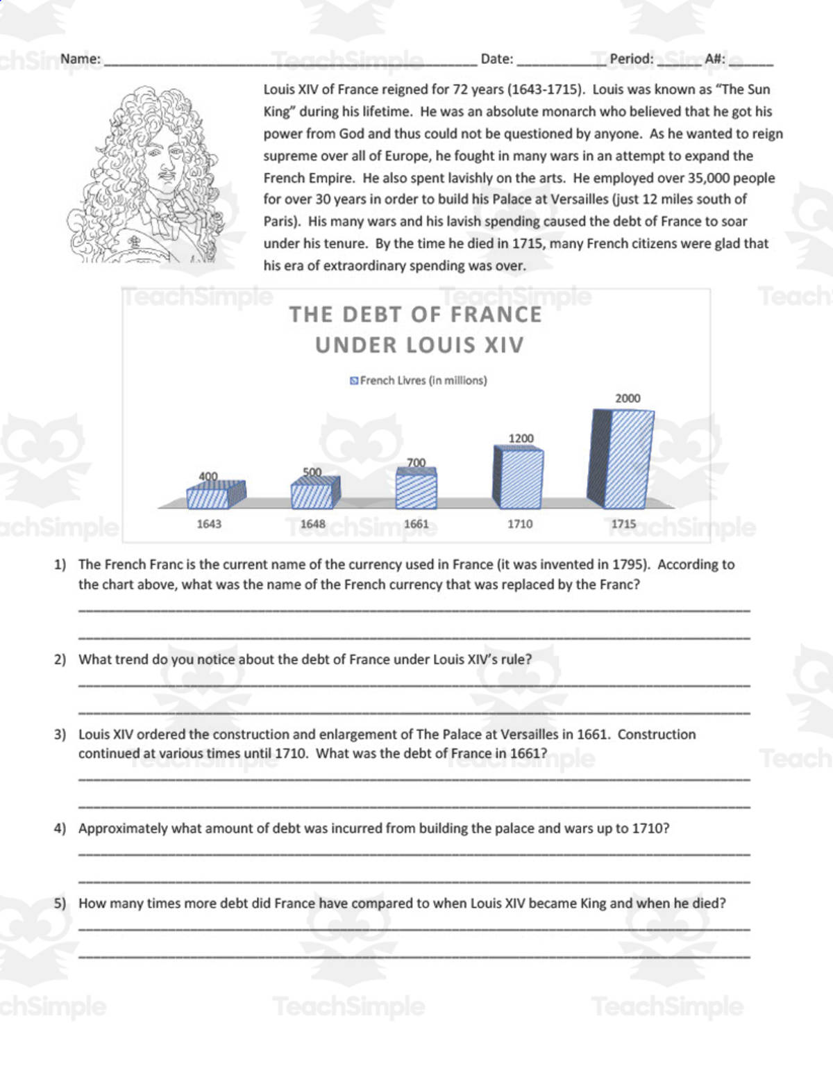 An educational teaching resource from DrDrew entitled The Debt of France Under Louis XIV | Comprehension Questions downloadable at Teach Simple.