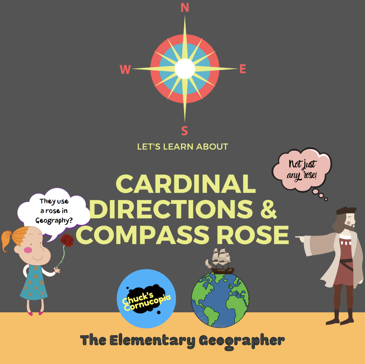 An educational teaching resource from Chuck's Cornucopia entitled Cardinal Directions & Compass Rose – 28-Page Guide downloadable at Teach Simple.