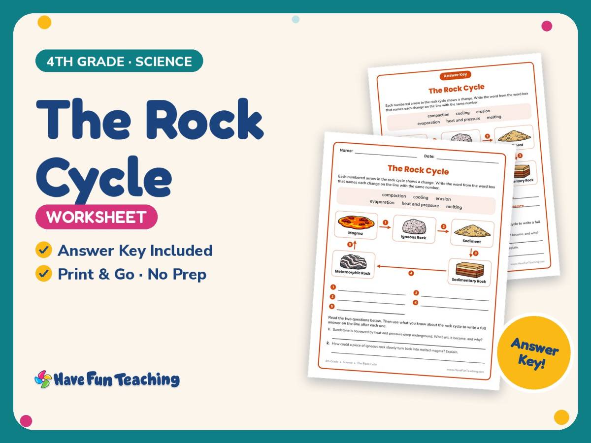 The Rock Cycle Worksheet – 4th Grade Rocks Practice + Answer Key preview