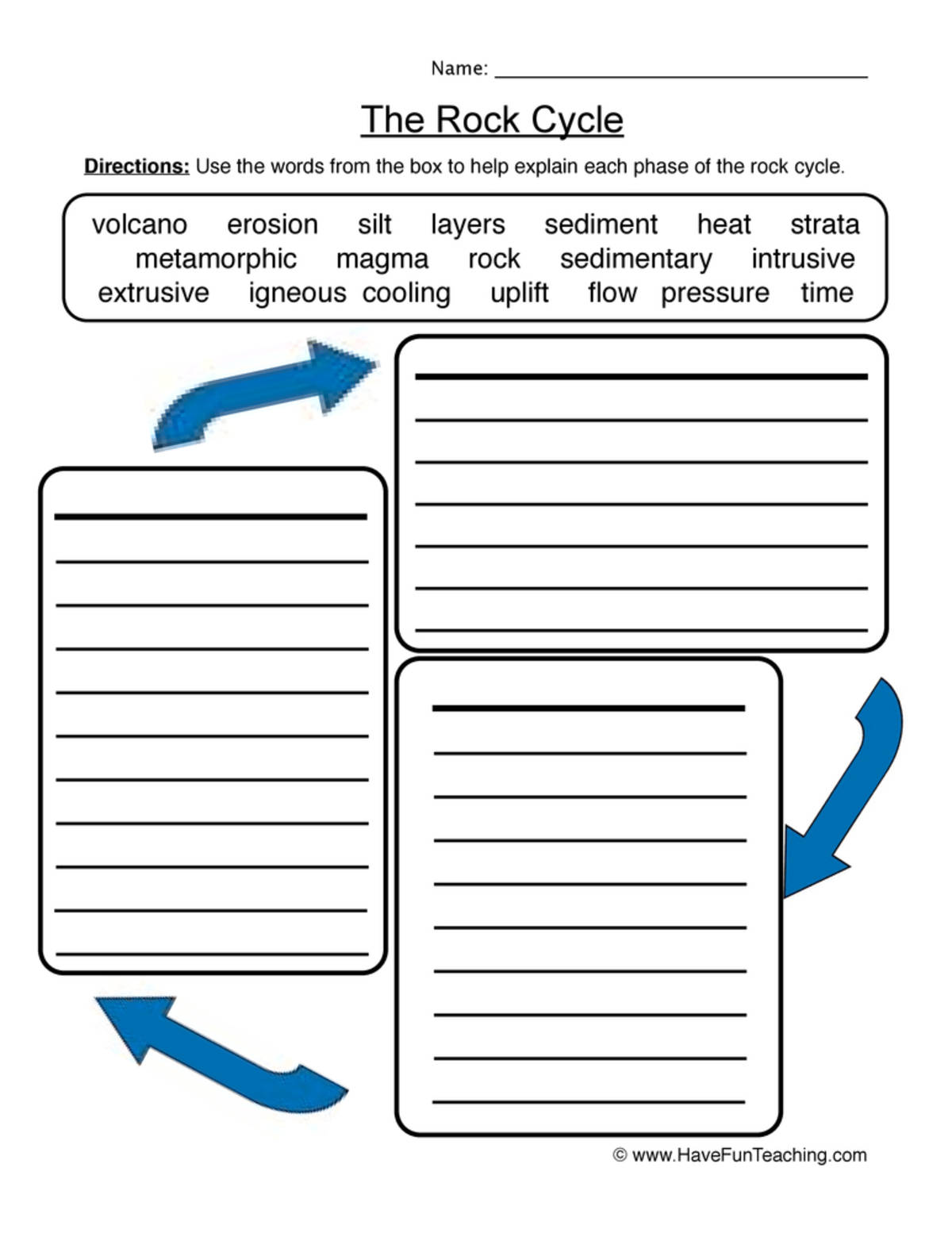 An educational teaching resource from Have Fun Teaching entitled The Rock Cycle Worksheet downloadable at Teach Simple.