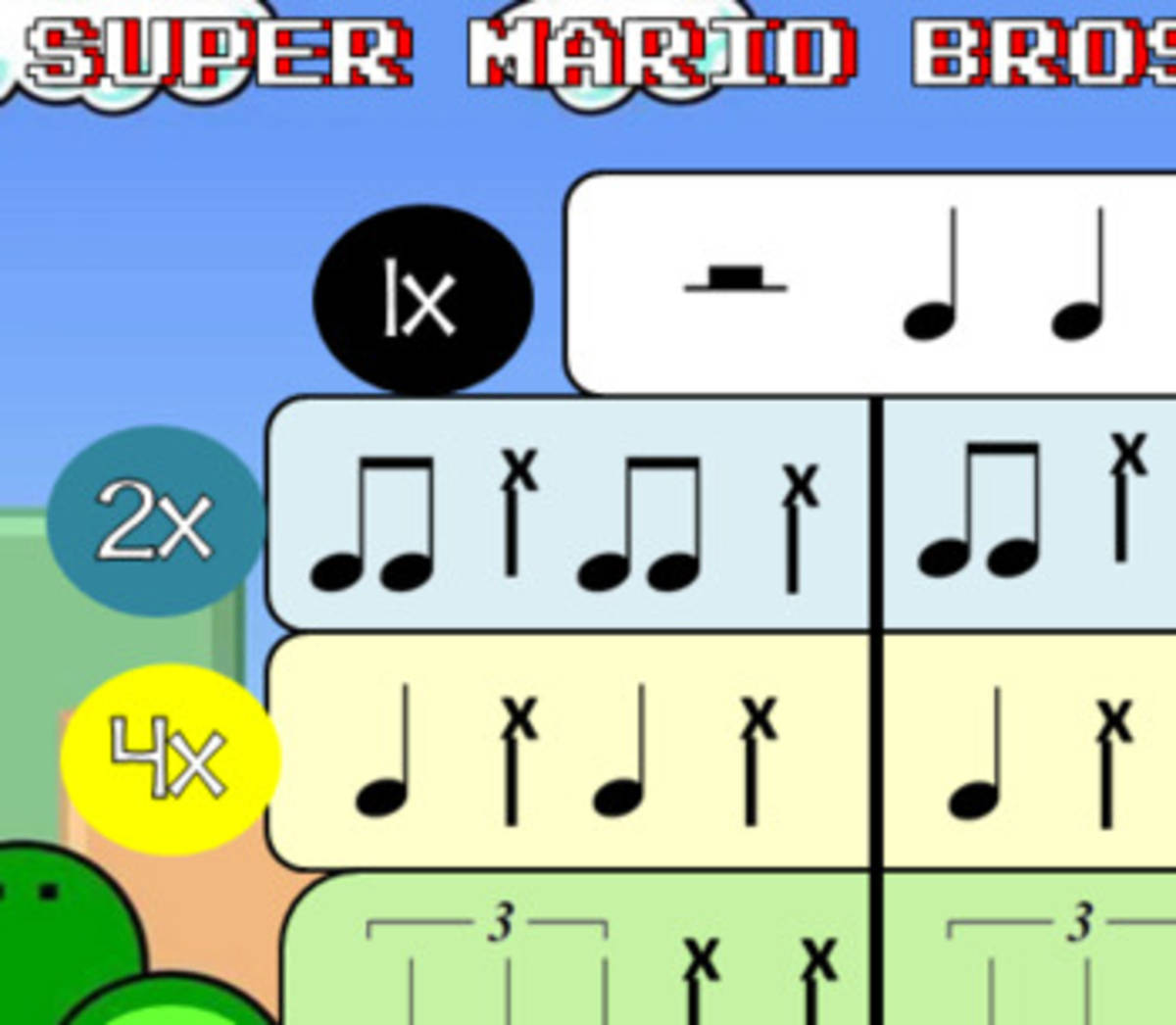 An educational teaching resource from Mr Litts Music Room entitled Theme from "Super Mario Brothers" - BUCKET DRUMMING! downloadable at Teach Simple.