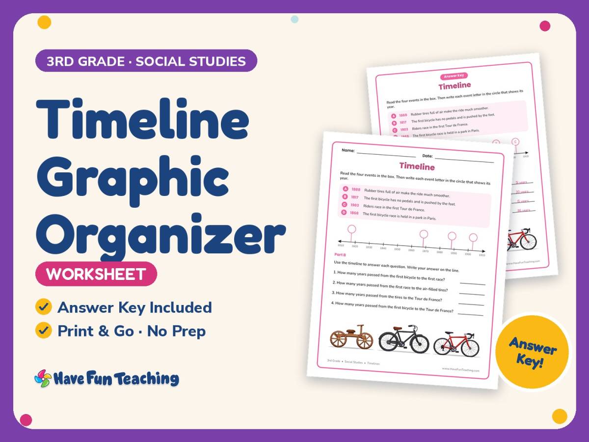 Timeline Graphic Organizer Worksheet – 3rd Grade Timelines Practice preview