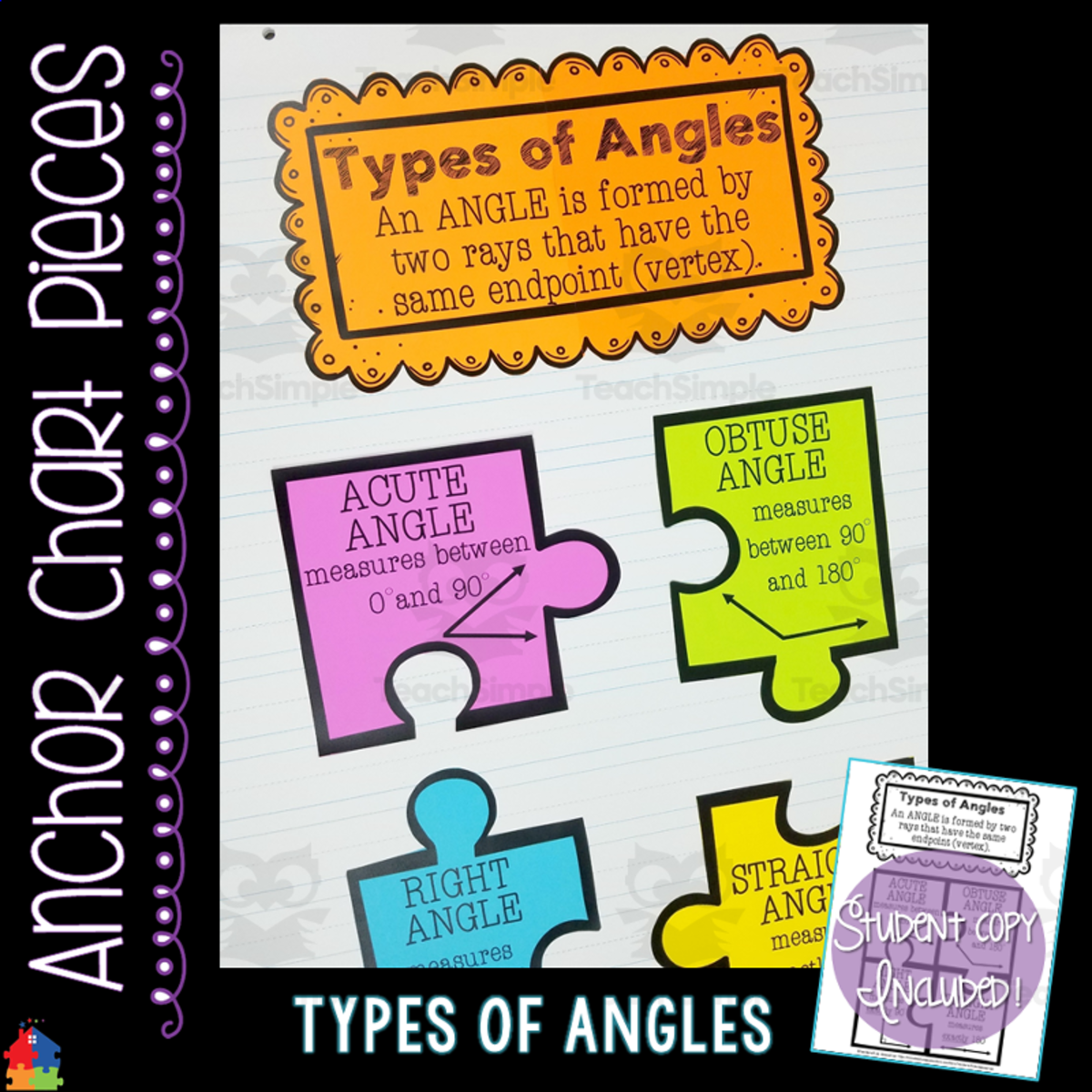 An educational teaching resource from Teachers R Us Homeschool entitled Types of Angles Anchor Chart downloadable at Teach Simple.