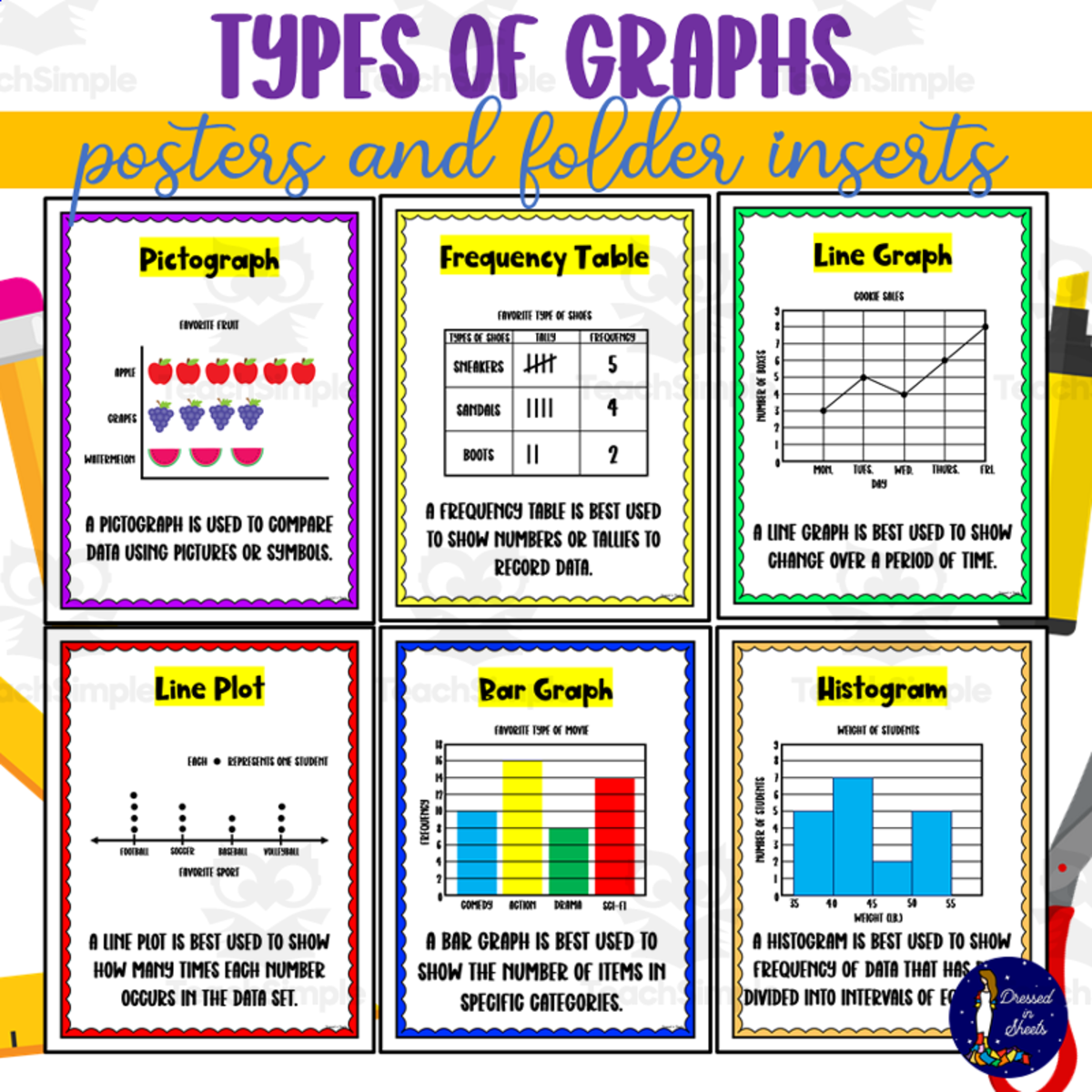 An educational teaching resource from Soumara Siddiqui entitled Types of Graphs Posters and Folder Inserts downloadable at Teach Simple.