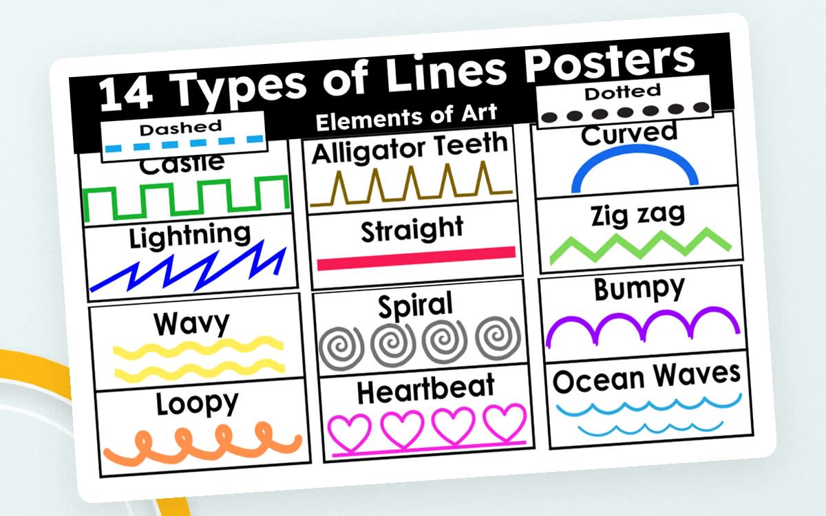 An educational teaching resource from CraftEdPrints entitled Types of Lines Posters Pack downloadable at Teach Simple.