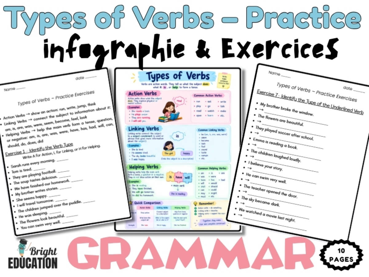 Types of Verbs Grammar Worksheets | Action, Linking & Helping Verbs preview