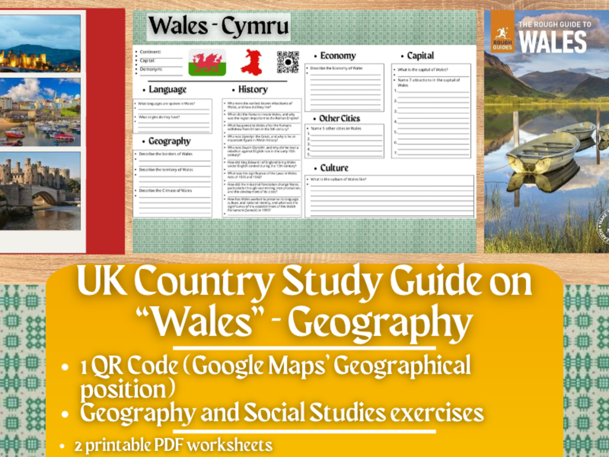 UK Country Study Guide - Wales preview