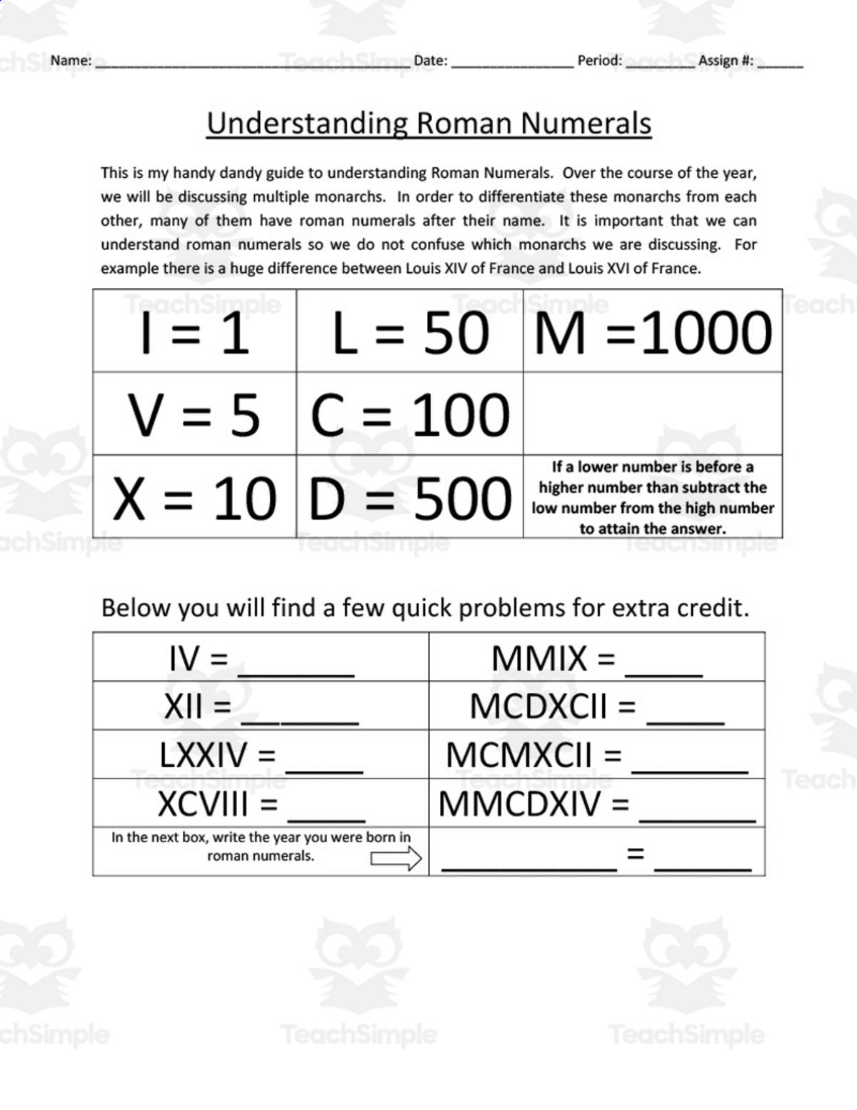 An educational teaching resource from DrDrew entitled Understanding Roman Numerals downloadable at Teach Simple.