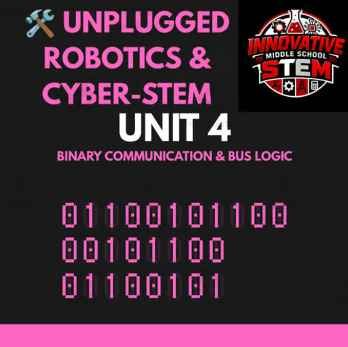 Unplugged Cyber-STEM Pack 4: Binary & Bus Logic (Grades 4–8) preview