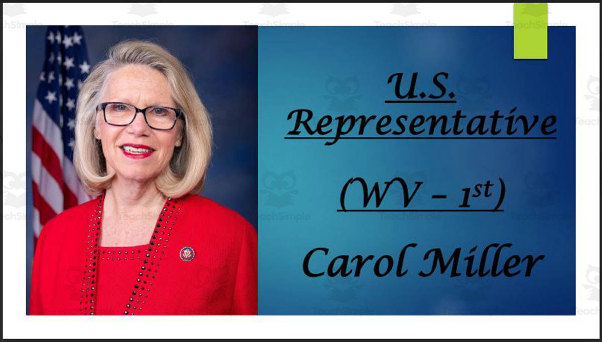 An educational teaching resource from Mr. Matthews Teacher Store entitled U.S. Representative Carol Miller (WV - 1st) BIO PPT downloadable at Teach Simple.