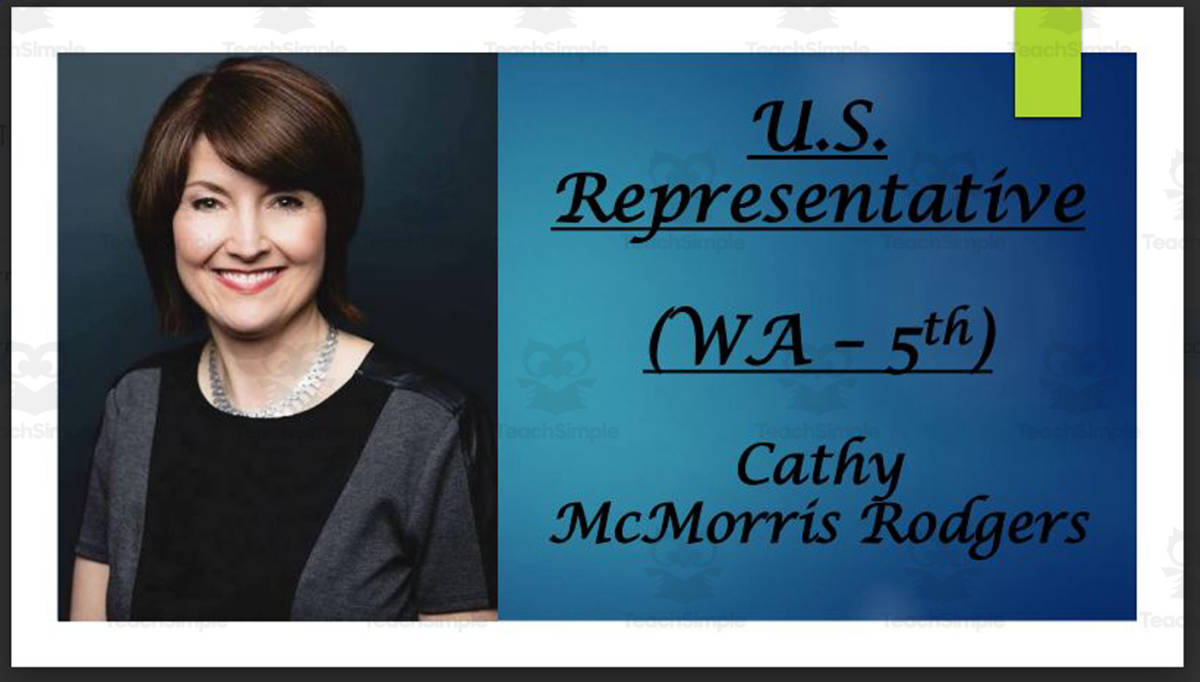 An educational teaching resource from Mr. Matthews Teacher Store entitled U.S. Representative Cathy McMorris Rodgers (WA - 5th) BIO PPT downloadable at Teach Simple.