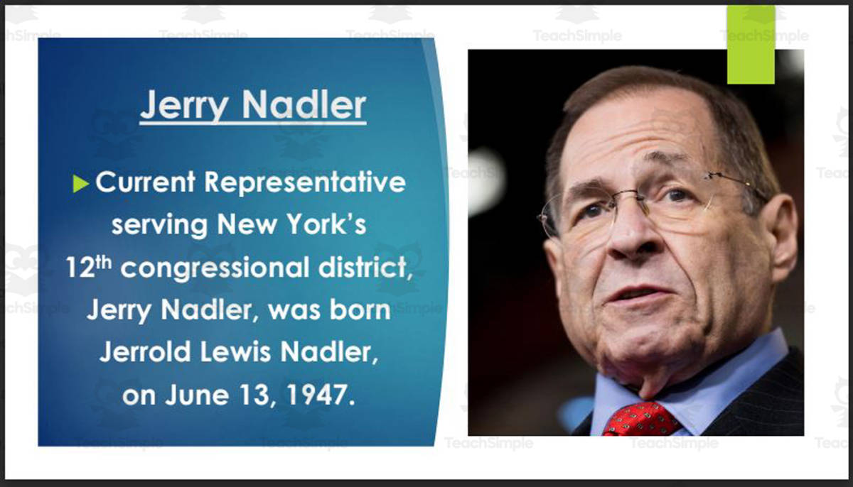 An educational teaching resource from Mr. Matthews Teacher Store entitled U.S. Representatives from New York (#11-20) BIO PPT Bundle downloadable at Teach Simple.