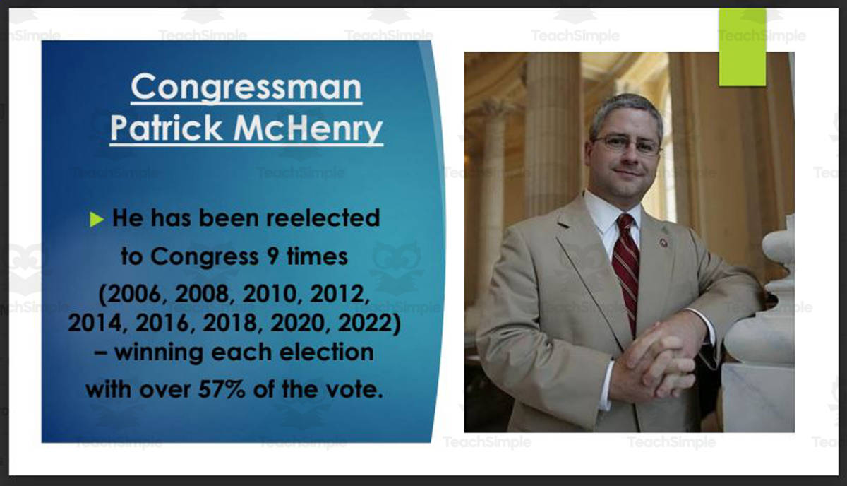 An educational teaching resource from Mr. Matthews Teacher Store entitled U.S. Representatives from North Carolina (#1-10) BIO PPT Bundle downloadable at Teach Simple.