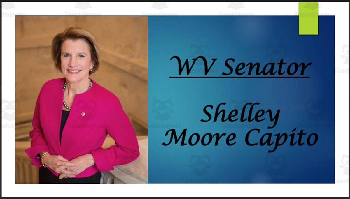 An educational teaching resource from Mr. Matthews Teacher Store entitled U.S. Senator Shelley Moore Capito (WV) Biography PowerPoint downloadable at Teach Simple.