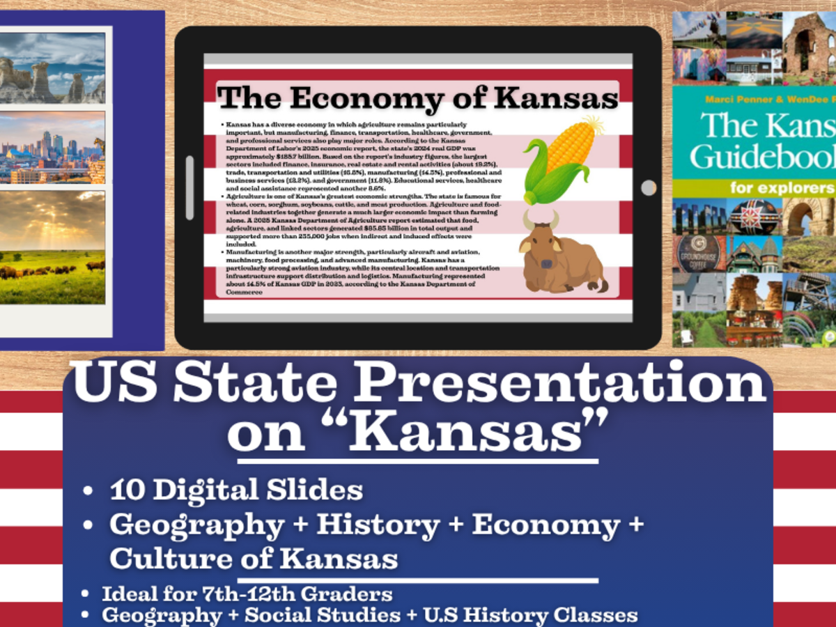 An educational teaching resource from Learning with Alan entitled US State Presentation on Kansas downloadable at Teach Simple.