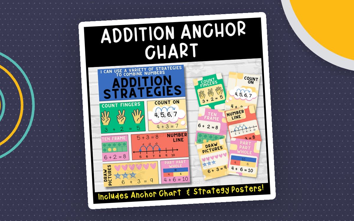 An educational teaching resource from Primary 206 Mix entitled Ways to Add Anchor Chart – Addition Strategy Posters downloadable at Teach Simple.