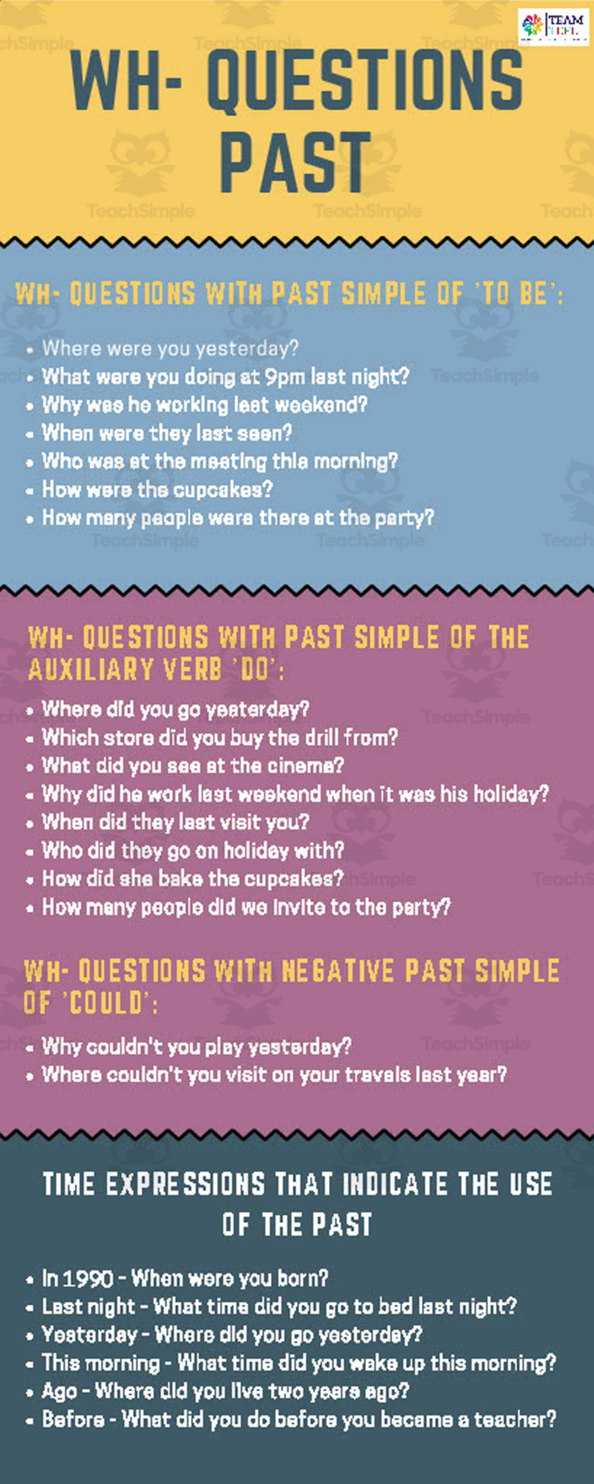 An educational teaching resource from TEAM TEFL entitled Wh- Questions Past Tense Pre Intermediate Lesson Plan downloadable at Teach Simple.