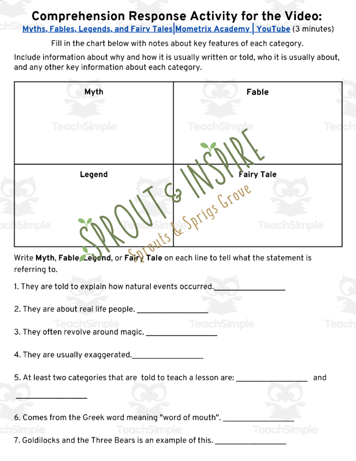 An educational teaching resource from Sprout & Inspire entitled What are Myths, Fables, Legends, and Fairy Tales? downloadable at Teach Simple.
