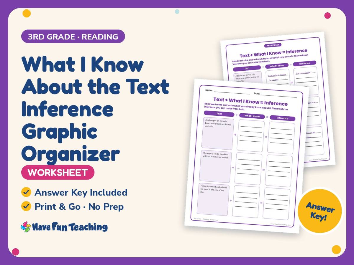 What I Know About the Text Inference Graphic Organizer – 3rd Grade preview
