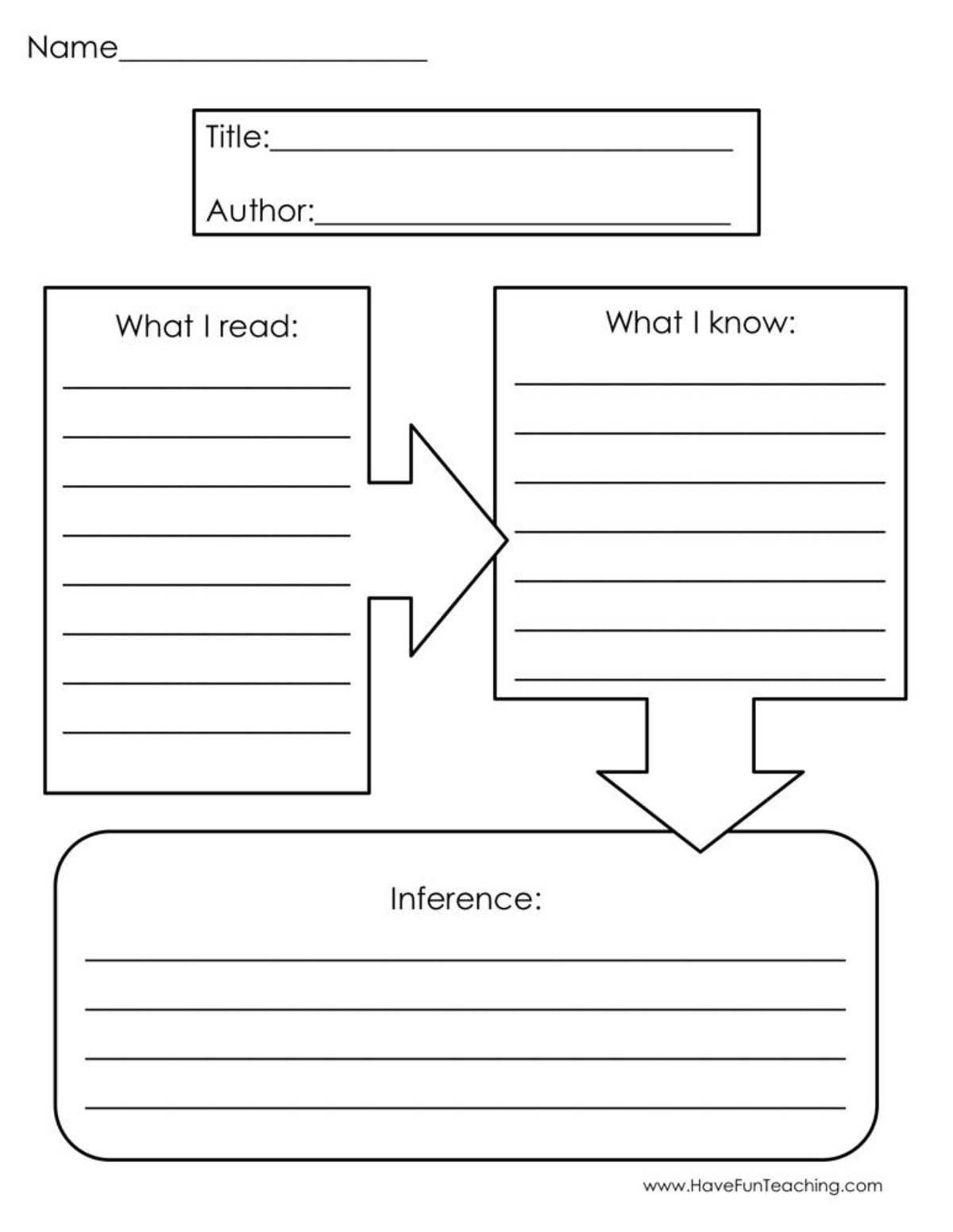 An educational teaching resource from Have Fun Teaching entitled What I Read What I Know Inference Graphic Organizer Worksheet downloadable at Teach Simple.