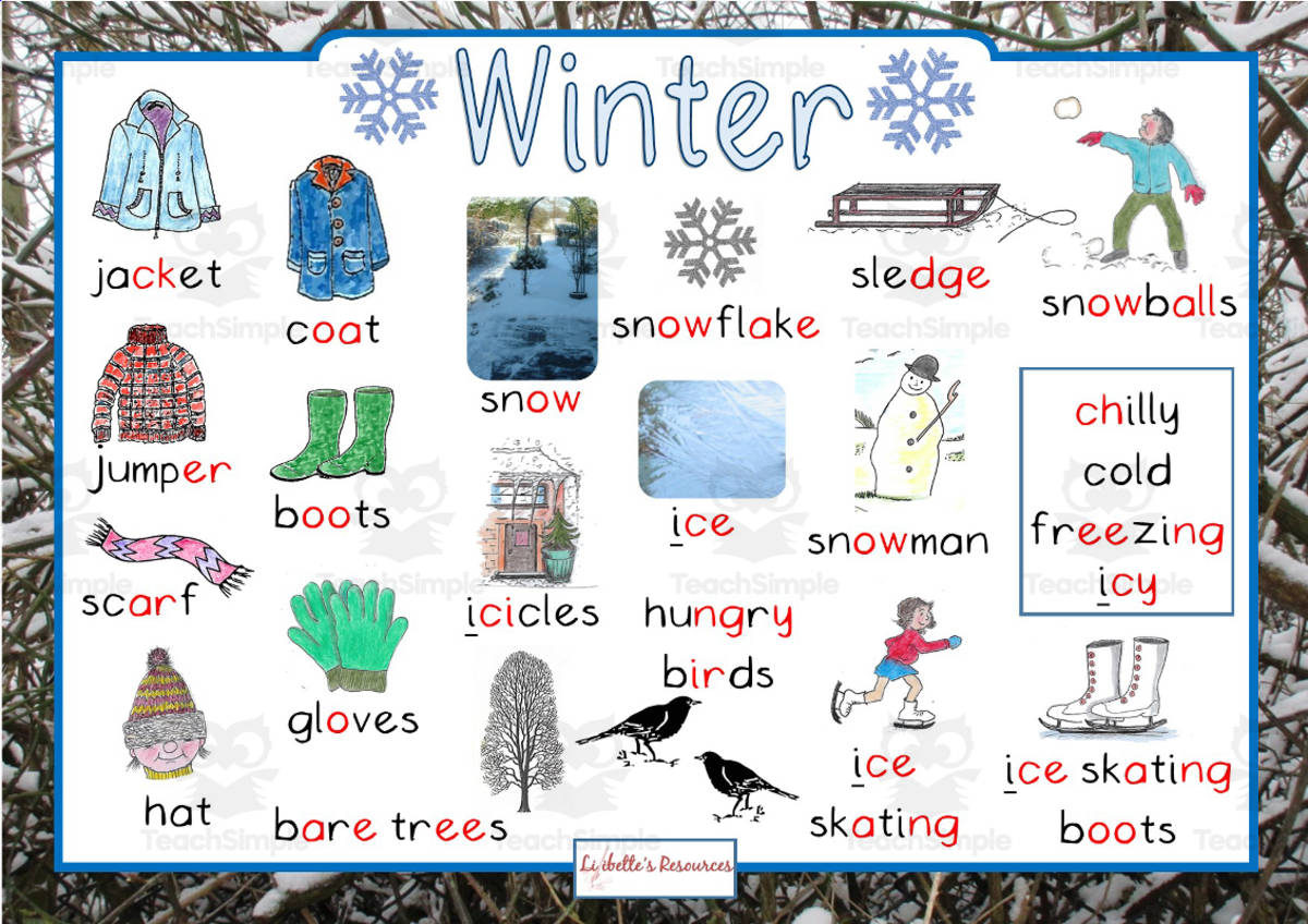 An educational teaching resource from Lilibette's Resources entitled Winter Word Mat Phonetically coded downloadable at Teach Simple.