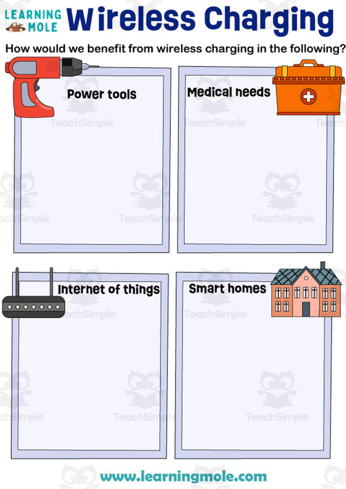 An educational teaching resource from Educational Voice entitled Wireless Charging Activity downloadable at Teach Simple.