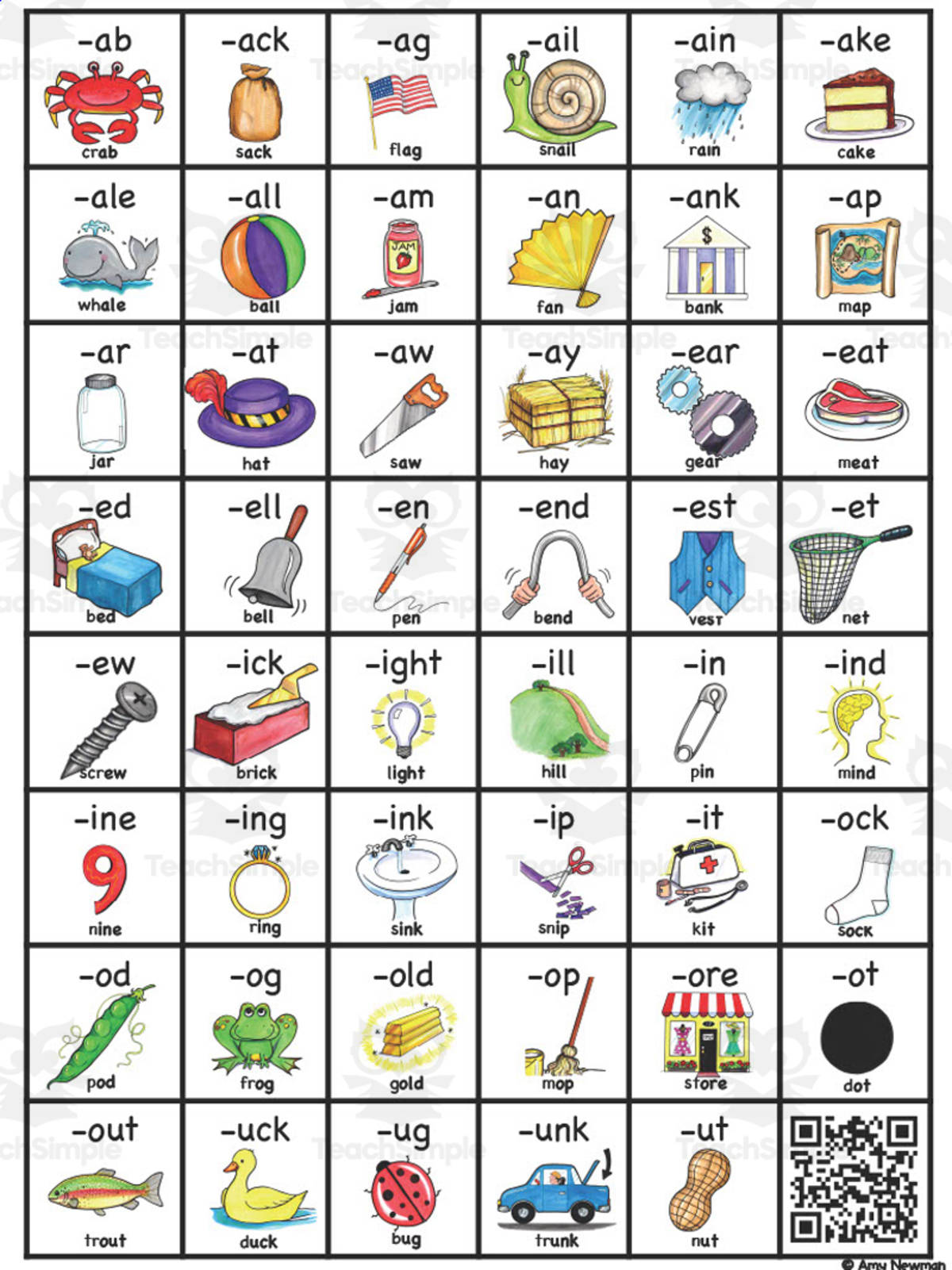 An educational teaching resource from First in Line entitled Word Families Anchor Chart downloadable at Teach Simple.