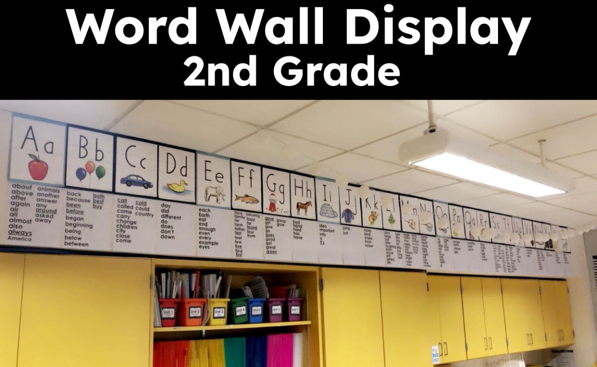 An educational teaching resource from CraftEdPrints entitled Word Wall 2nd Grade Display downloadable at Teach Simple.