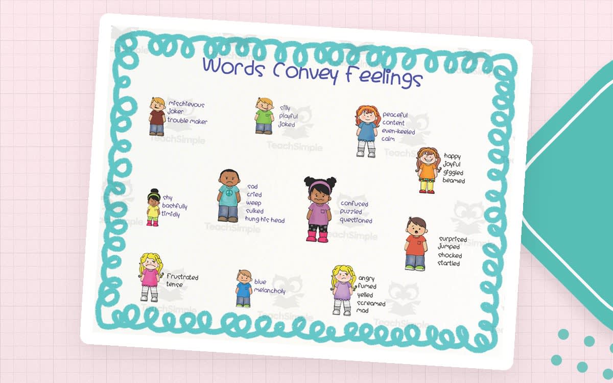 An educational teaching resource from First in Line entitled Words Convey Feelings – Anchor Chart Pair downloadable at Teach Simple.