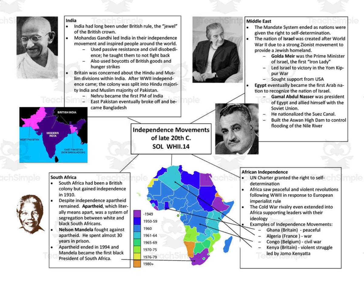 An educational teaching resource from History with DeLong entitled World History II Cheat Sheet Bundle downloadable at Teach Simple.