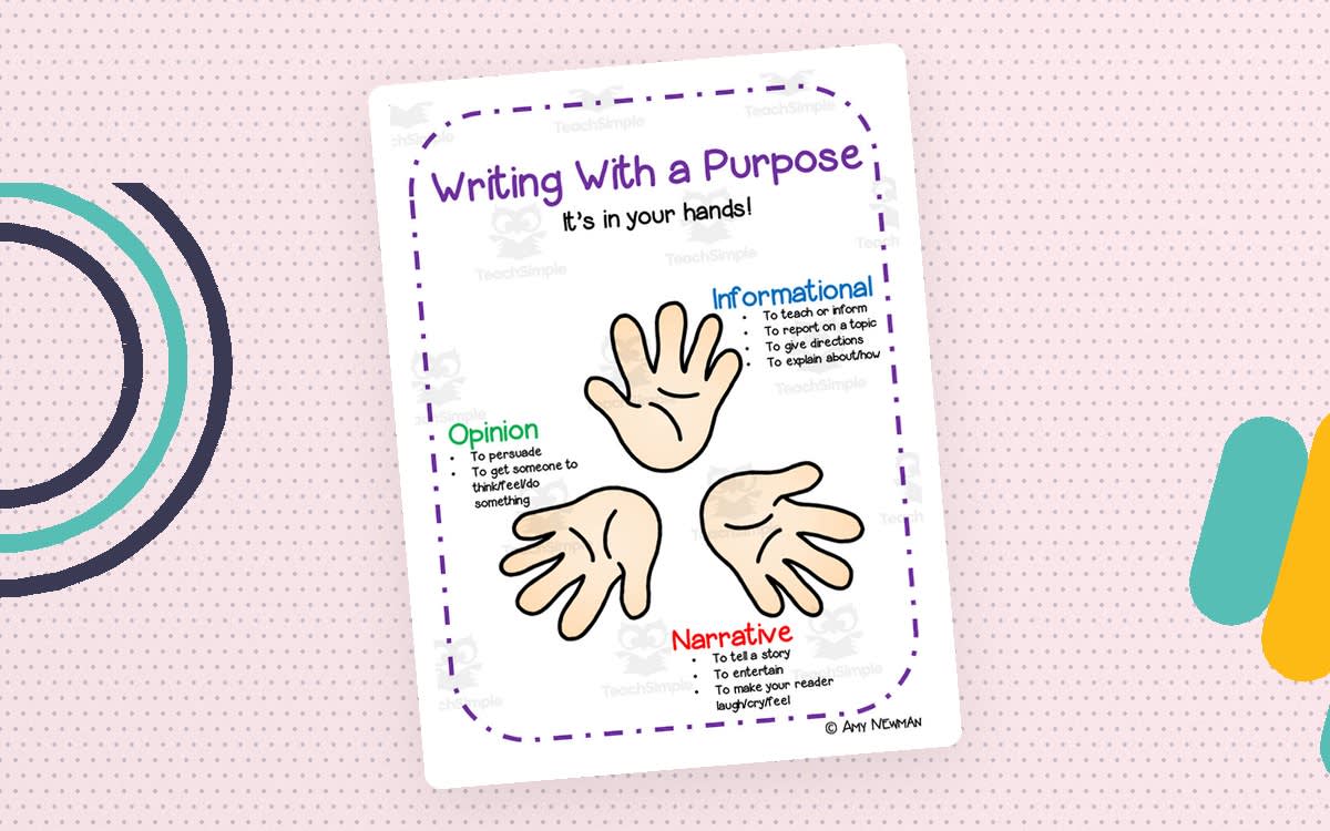 An educational teaching resource from First in Line entitled Writing With A Purpose Anchor Chart downloadable at Teach Simple.