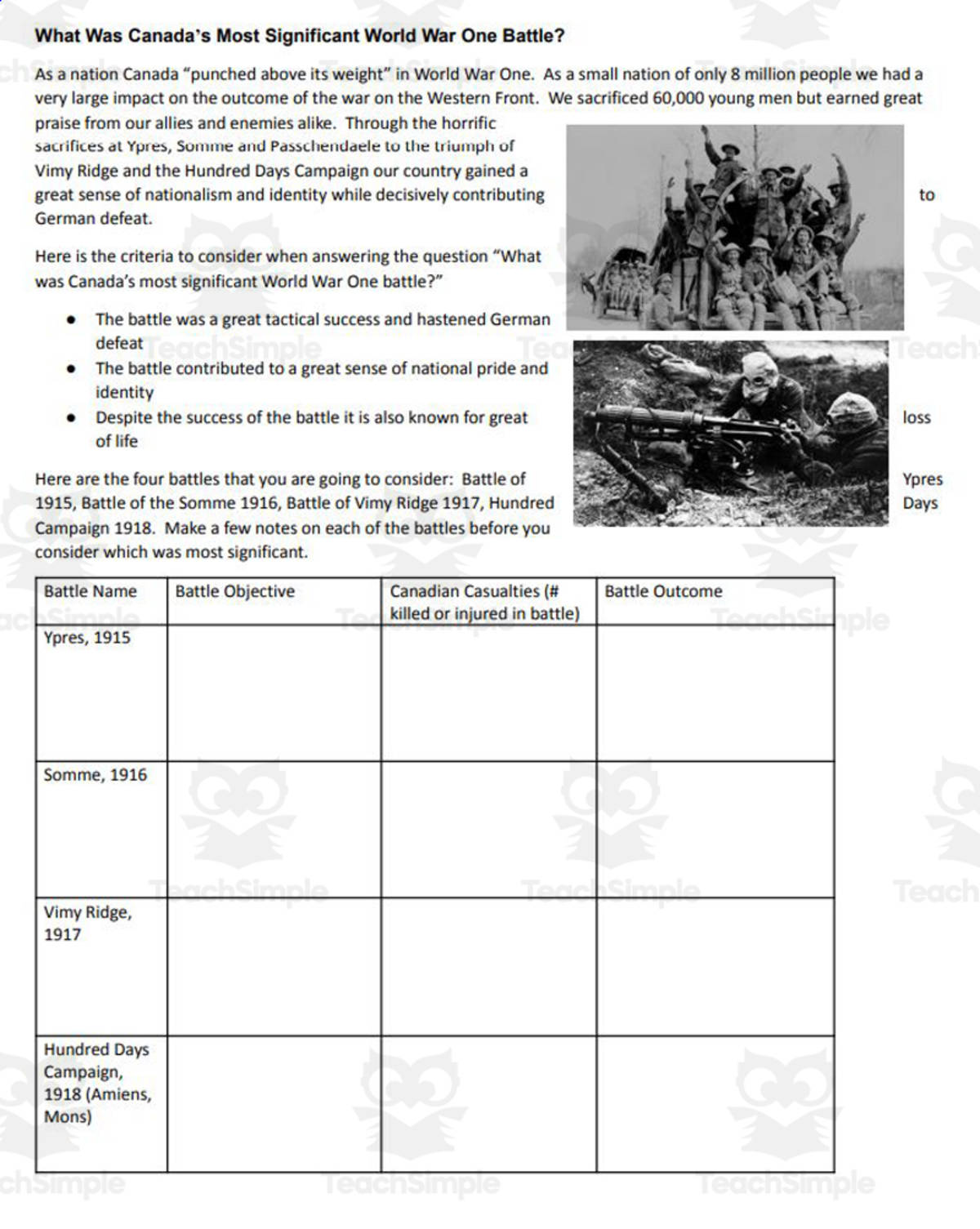 An educational teaching resource from High School Economics and History entitled WWI: Canadian War Battles downloadable at Teach Simple.
