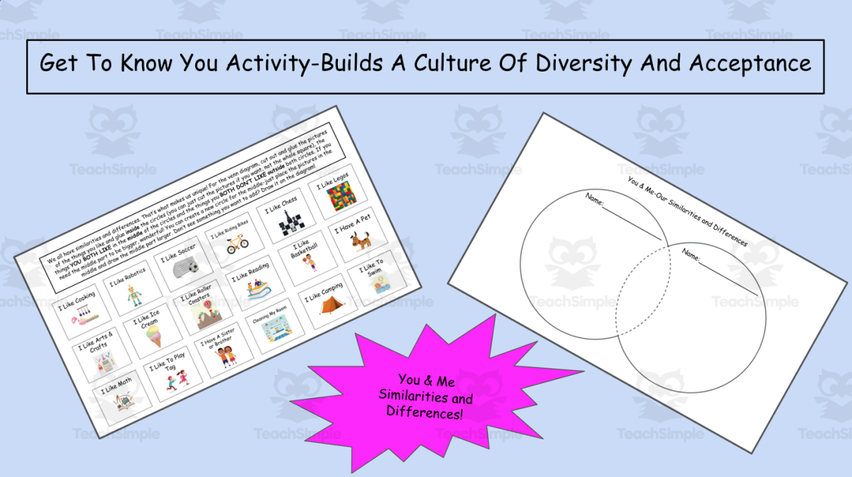 An educational teaching resource from Jennifer Moyer Taylor entitled You & Me-An SEL Activity About Same & Different-Builds A Culture of Acceptance Of Diversity downloadable at Teach Simple.