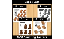 0-10 Cats and Dogs Number Posters (22 Pages)