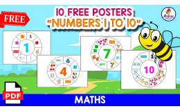 Numbers 1–10: Printable Posters