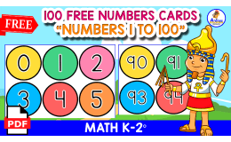 100 CIRCLE NUMBERS FLASHCARDS | Numbers 1 to 100