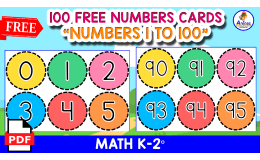 100 NUMBERS FLASHCARDS 1 TO 100 | Circle Version