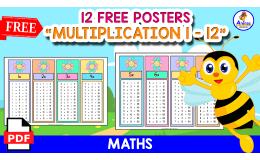 12 FREE POSTERS OF MULTIPLICATION | TABLES 1 - 12