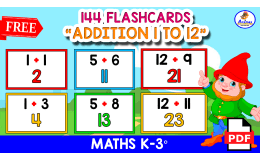 144 ADDITION FLASHCARDS with ANSWERS | Tables 1 to 12
