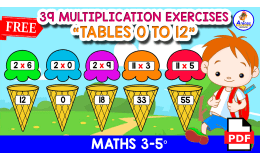 39 FREE MULTIPLCATION EXERCISES | Tables 0 to 12