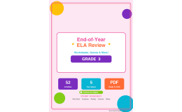 3rd Grade End of Year ELA Review Worksheets & Games