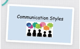 4 Communication Styles PowerPoint and Survey