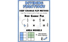 Comparing Decimals Anchor Chart – 5th Grade Set