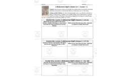 A Midsummer Nights Dream Act 1, Scenes 1-2 | Double Entry Journals