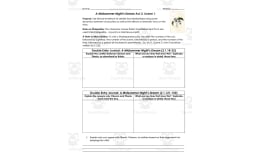 A Midsummer Nights Dream Act 2, Scene 1 | Double Entry Journals