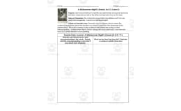 A Midsummer Nights Dream Act 2, Scene 2 | Double Entry Journals